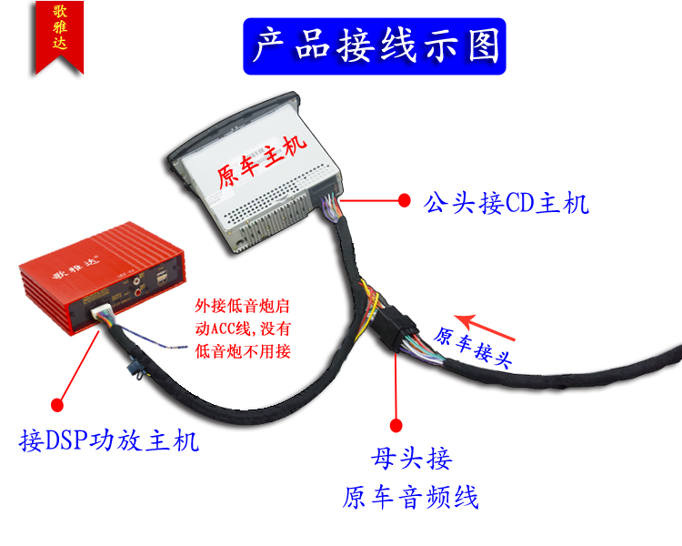 适用于长安UNI-T引力UNI-K v汽车DSP功放专车专用无损车载音响线-图2