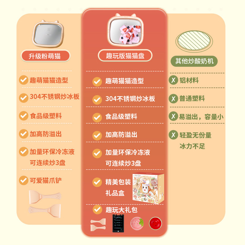  荣事达小家电炒冰机