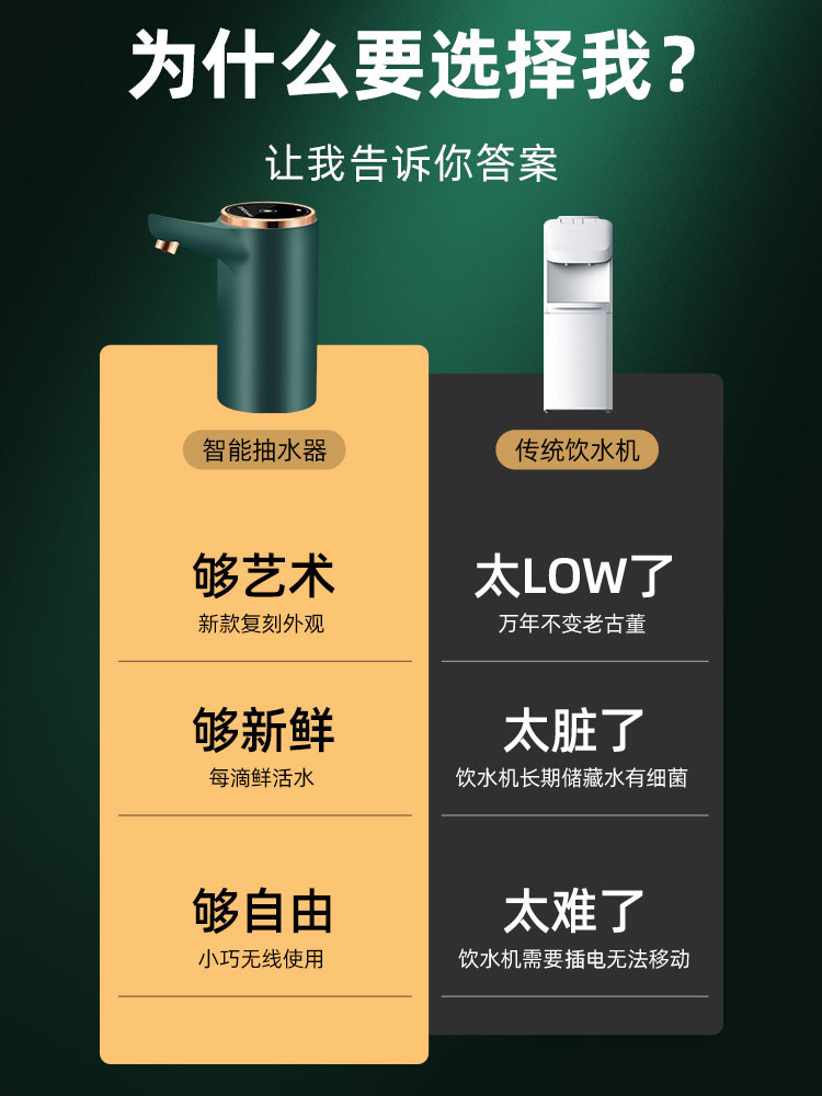  荣事达小家电电动抽水器/取水器
