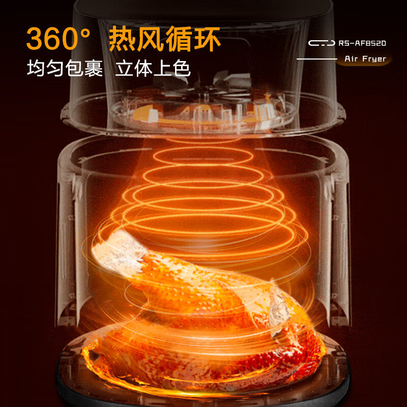 荣事达空气炸锅家用大容量可视免翻面多功能一体电烤箱电炸锅,淘宝优惠券,粉丝福利购,淘宝优惠卷