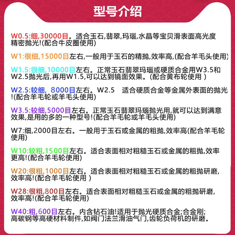 抛光膏玉石翡翠金属镜面抛光金刚石研磨膏钻石膏不锈钢划痕修复 - 图1