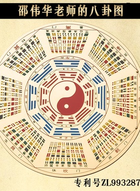 吉祥祝福书房礼物八卦图