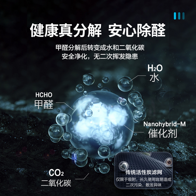 美的空气净化器旗舰店美的空气净化器家用卧室除甲醛二手烟味pm2.5霾办公室净化机H32Y2