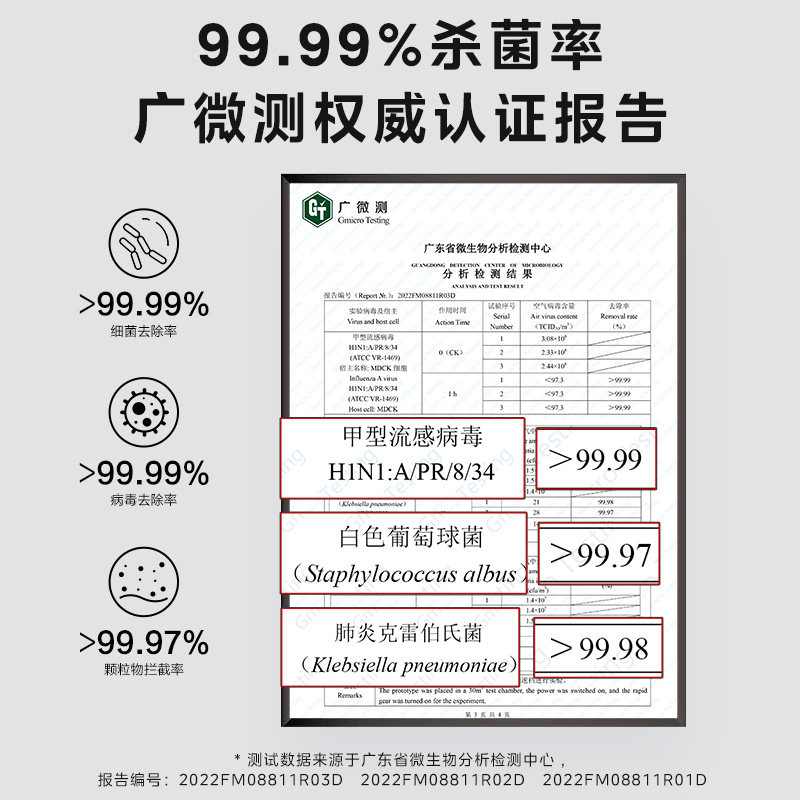 美的空气家用杀菌室内吸烟除甲醛 美的空气净化器空气净化器