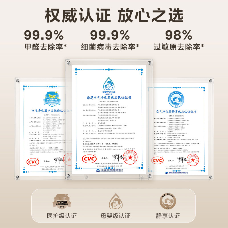 美的空气净化器除甲醛家用新房除菌二手烟味T1000lite数显净化机