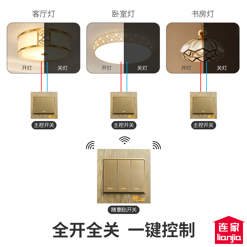 创剑免布线单控变双控智能无线遥控开关86型单火线面板85-220V - 图1