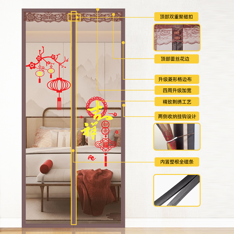 2024新款金刚网防蚊门帘珠子高档纱门卧室夏季磁吸条强力纱网门窗 - 图3