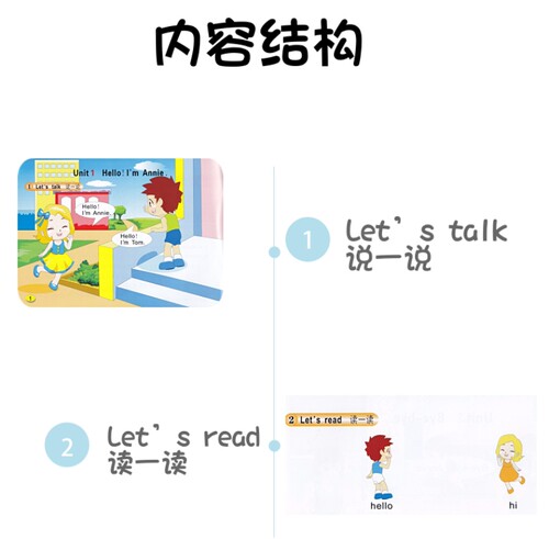 新版正版新概念幼儿英语 小班上 幼儿园英语教材 3-7岁幼儿英语 英语启蒙教材动漫教学配VCD光碟 情景英语赠送光盘 - 图0