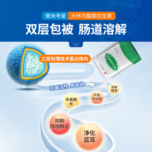 中龙神力包被替米考星兽用正品兽药猪药鸡感冒药鸭呼吸道病预混剂 - 图0