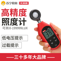 High precision photometric illuminance tester photometer brightness measuring instrument by Youlid digital illuminometer 1058