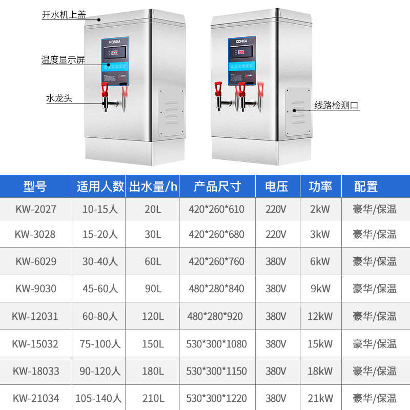 康佳开水器商用数显电热开水机步进式烧水器奶茶店食堂烧水炉295 - 图1