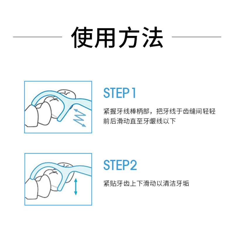 屈臣氏扁线护理牙线棒家用50支独立包装牙签家庭装超细剔牙线1802