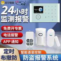 Anti-CS118 burglar alarm home shop infrared human sensor security alarm system 1731