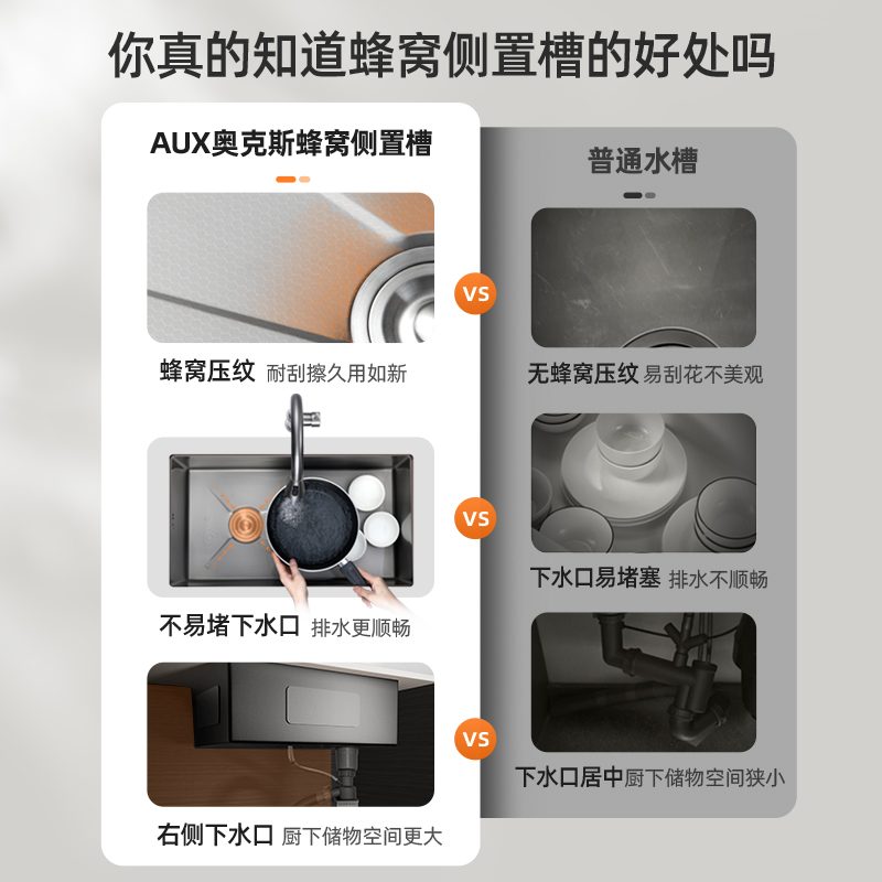 奥克斯SUS304不锈钢台下盆洗菜盆厨房水槽家用大单槽枪灰压纹1710-图0