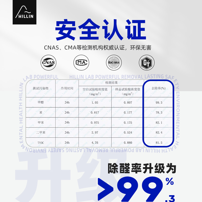 苏宁严选碳包纳米矿晶活性炭包竹炭包除甲醛衣柜新房家用除味3029 - 图3