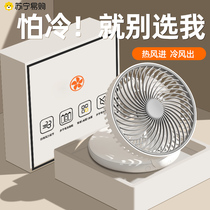 Wall-mounted Air Circulation Fan Home Wall Electric Fan Student Dormitory Turbine Office Desktop Usb Fan 1947