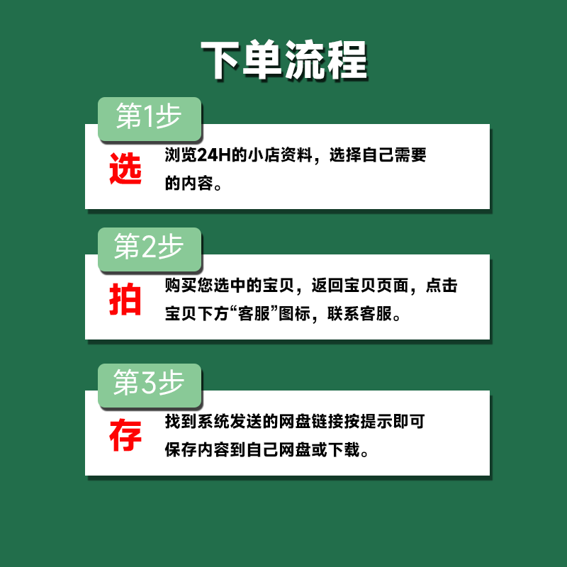 初中语文成语专项梳理汇总练习复习易错训练合集电子版word素材 - 图2