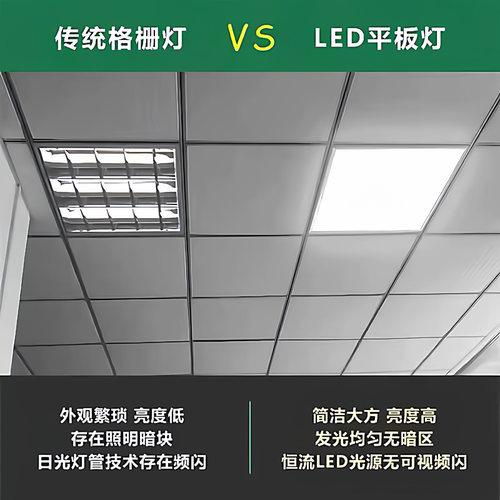 浦罗达LED平板灯600x600护眼防蓝光嵌入式照明灯办公室工程LED灯 - 图1