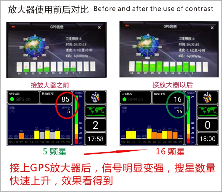 GPS放大器/GPS转发器导航仪信号 车载导航增强 增益天线放大器 - 图1