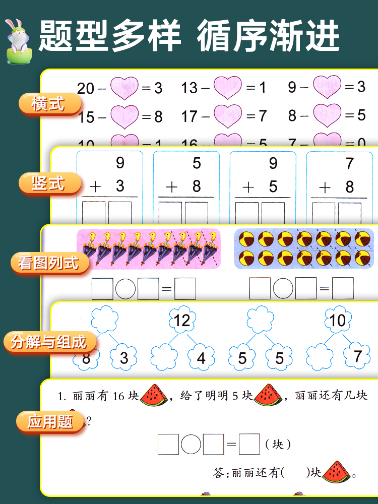 20以内加减法天天练口算题卡二十以内的加减法练习册每日一练幼儿园大班进位退位分解与组成练习题幼小衔接数学专项一日一练大练习 - 图2