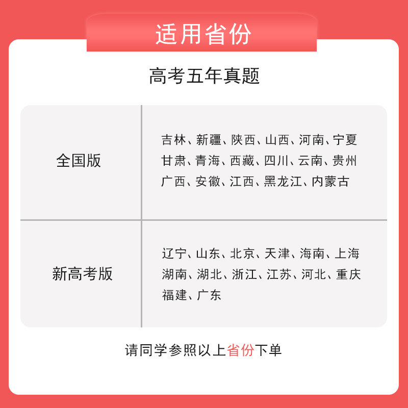 22版高考五年真题文理科综合 热品库 性价比省钱购