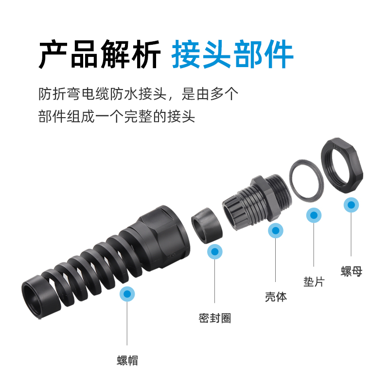 防折弯电缆防水接头PG11 PG9 PG7 PG13.5  M12 M20 M18防水接头 - 图1