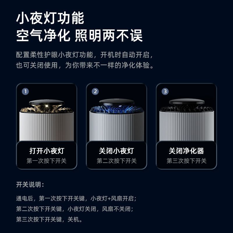 空气净化器小型家用二合一办公室卧室内桌面除甲醛除异味台灯杀菌