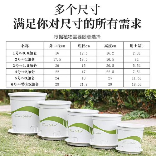 升级飘带盆青山控根盆三二代透气加仑花盆塑料加厚大口径特价清仓-图3