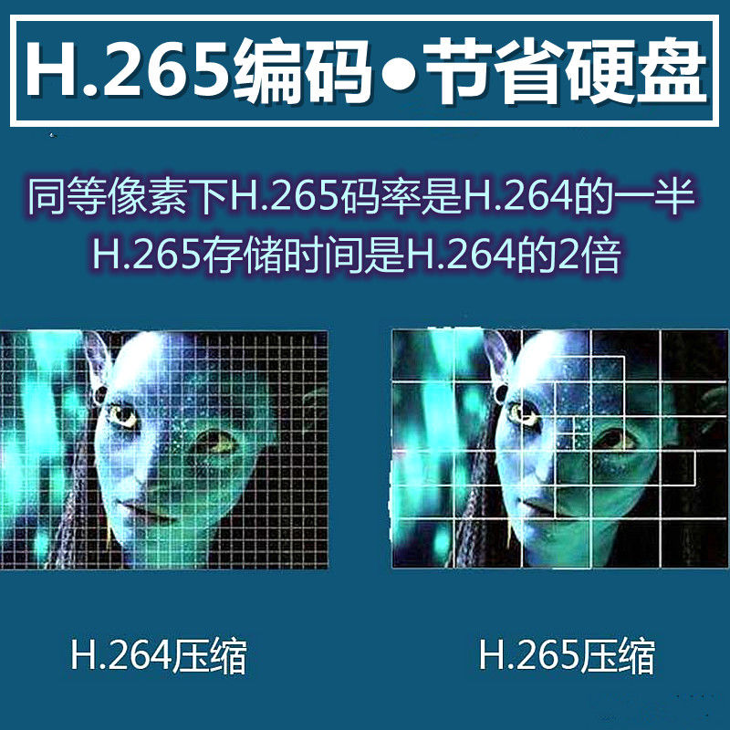 中维世纪硬盘录像机6/8路16/32路手机远程网络高清监控刻录机主机-图2