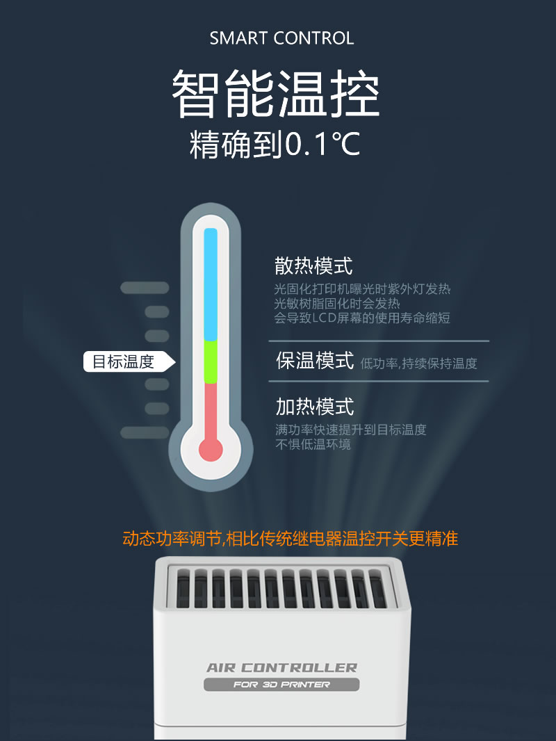 光之造3D打印机恒温控制器,空气净化加热保暖散热一机搞定 - 图0