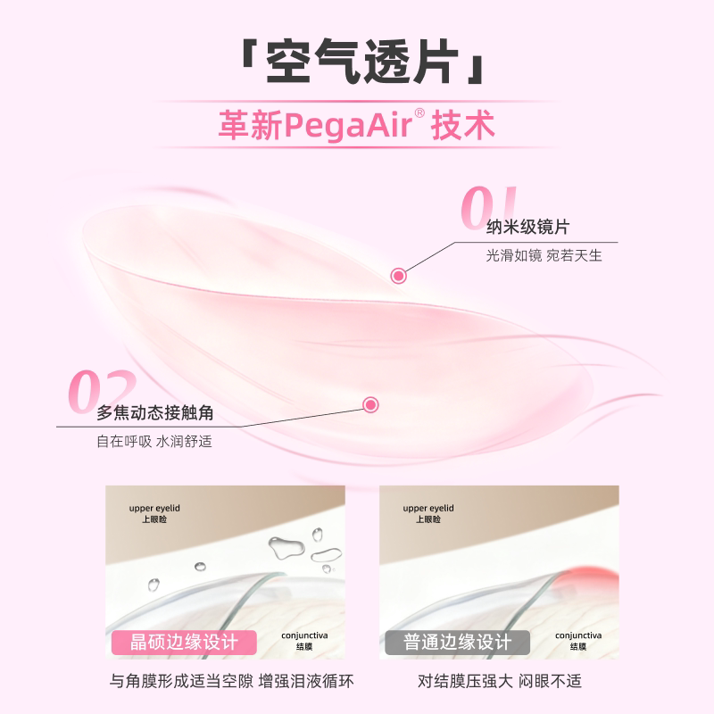 【黄油小熊联名】晶硕维他命B12小粉片PLUS透明隐形眼镜日抛30片