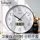 Automatically adjust the time, minute and second, no need to drill holes for installation