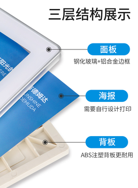 电梯广告框海报框铝合金