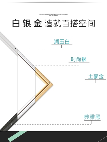 雷仕精集成吊顶led灯厨房卫生间灯铝扣板嵌入式30x30x600平板灯