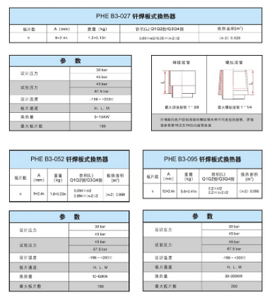 Danfoss丹佛斯板换B3-052-80-3.0-HQ蒸发器10P板式换热器热交换器 - 图0