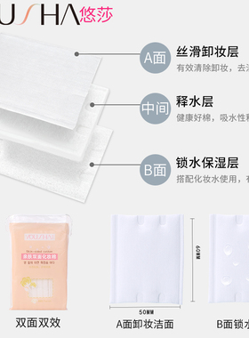 【累计热卖200w+】纯棉化妆棉