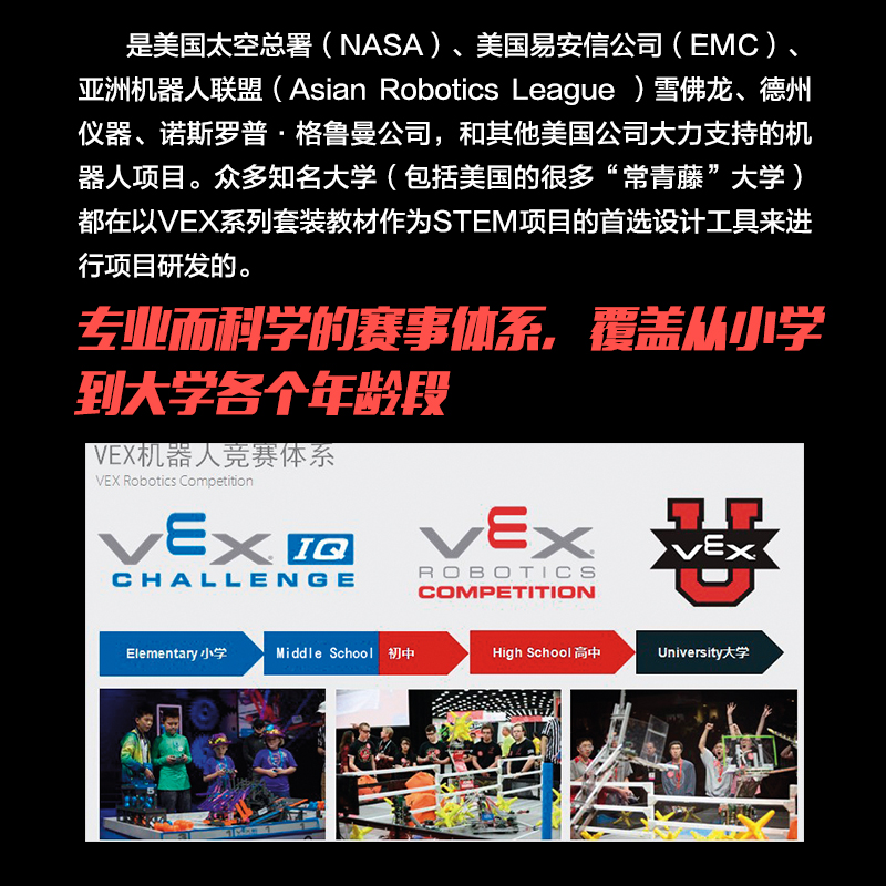 VEX机器人全攻略 玩转V5编程与竞赛 韩恭恩 人工智能 专业科技 人民邮电出版社9787115547095 - 图1