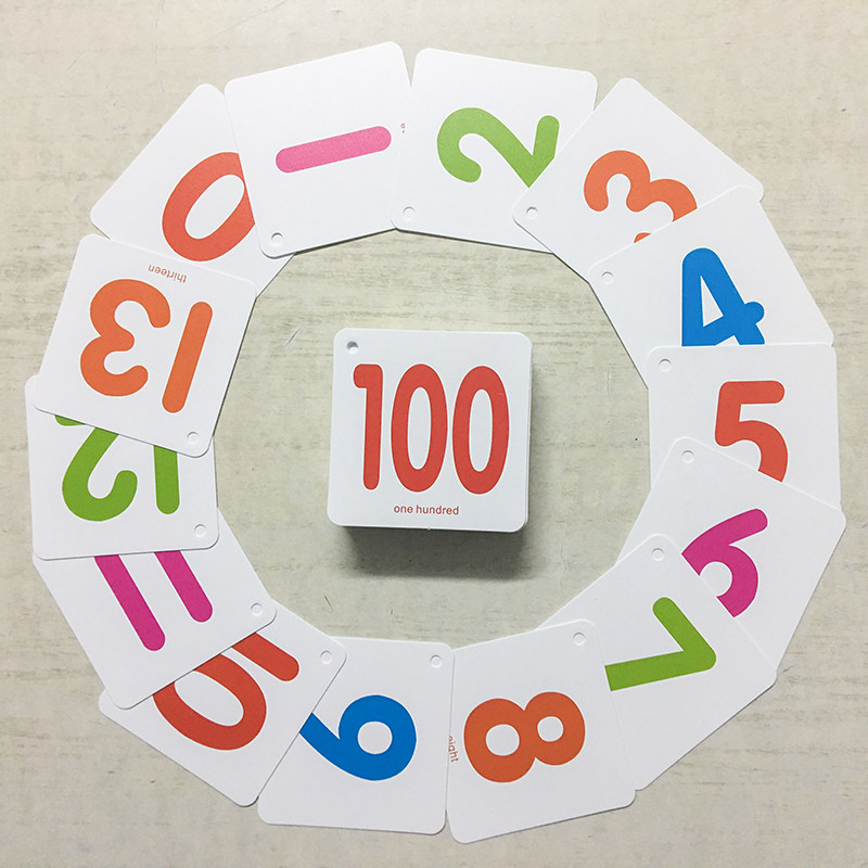 数字卡10,数字卡1-100,数字卡识字(第2页)_大山谷图库