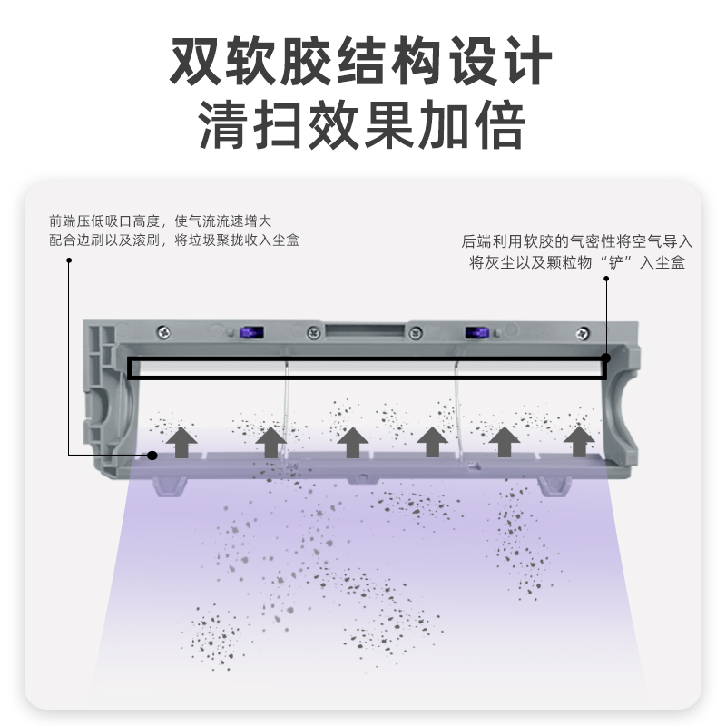 适配云鲸J3/J4/逍遥001扫地机器人配件主刷罩可拆卸滚刷盖板挡板 - 图1