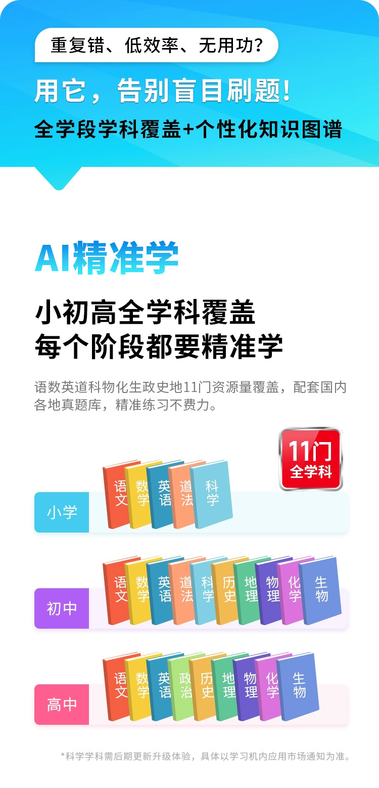 读书郎C35新款12.4寸大屏护眼Ai智能小学到高中课本同步家教机 - 图1