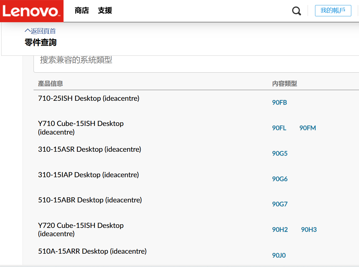 联想710/Y710/310-15ASR/510-15ARB/510A全新原装SATA线缆04X2799 - 图3