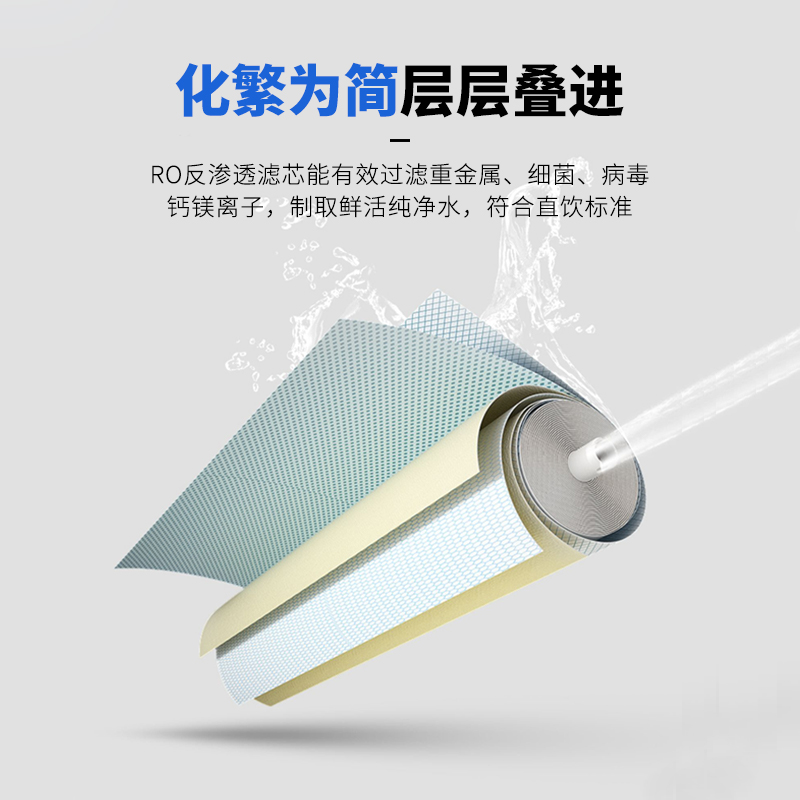 德国汉斯希尔原厂正品pcb复合滤芯 syr汉斯希尔净水/饮水机配件耗材