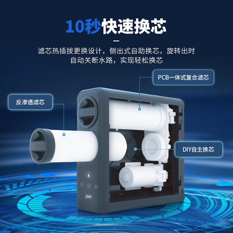 德国汉斯希尔原厂正品pcb复合滤芯 syr汉斯希尔净水/饮水机配件耗材