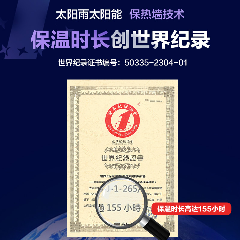 SunRain Solar Water Heater Package Installation