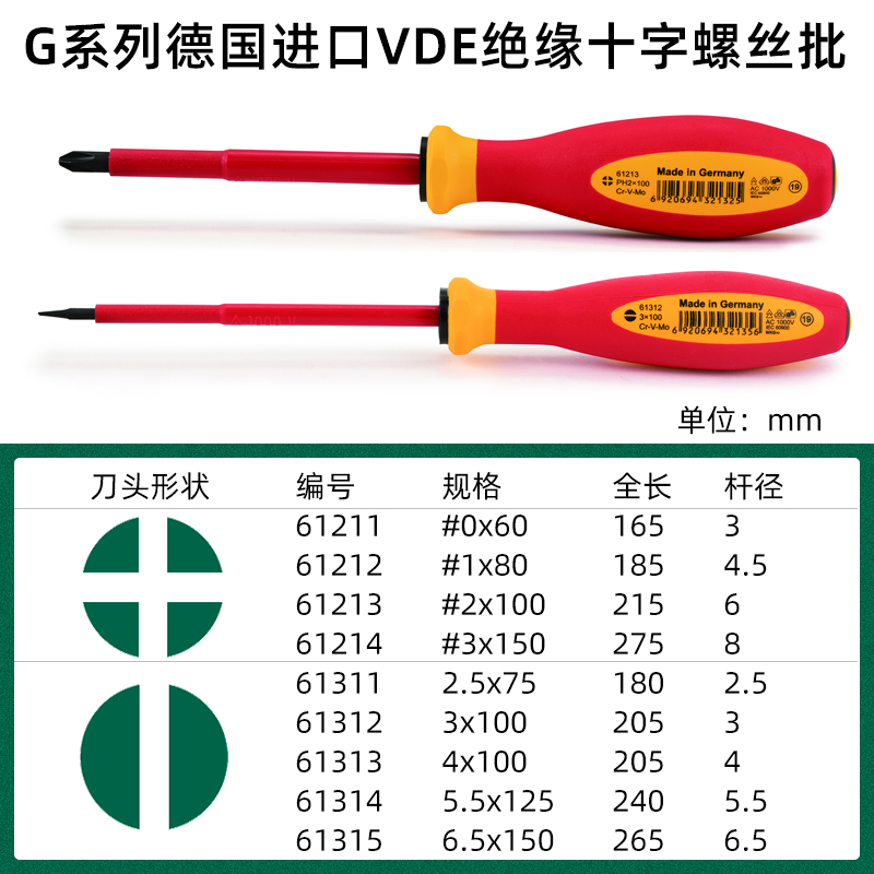 绝缘螺丝刀德国进口十字/一字电工专用螺丝刀批绝缘螺丝批-图1