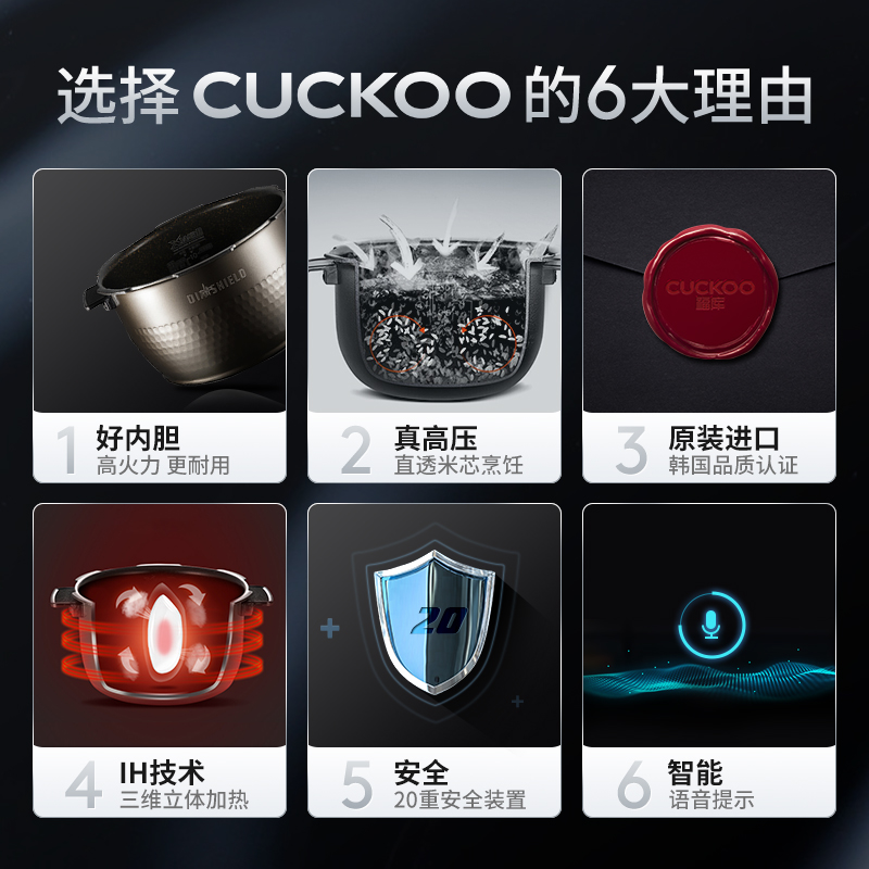 CUCKOO福库电饭煲韩国原装进口IH高压家用电饭锅4一6人AH1080FD-图1