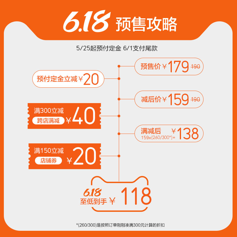 百洛旗舰店【预售】百洛抚纹按摩油60ml*2淡化学生腿肥胖纹痘印痕紧致身体干0