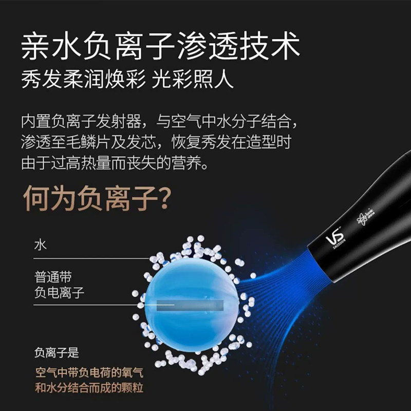 【官方旗舰】VS沙宣大功率速干负离子吹风机
