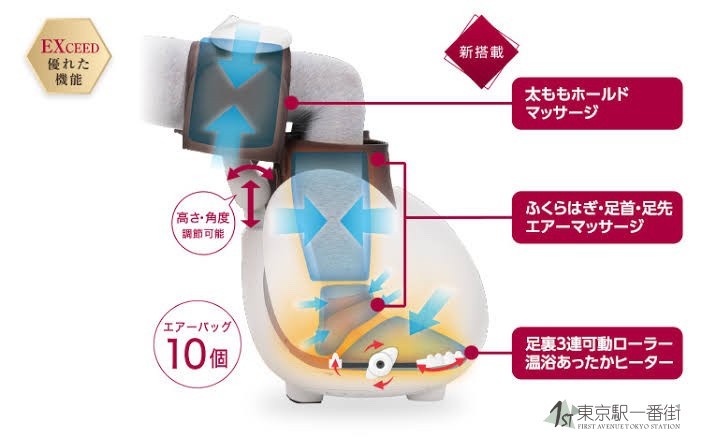 日本空运直邮 FUJIIRYOKI/富士足部腿部按摩足疗机SPA机KC-320-图1