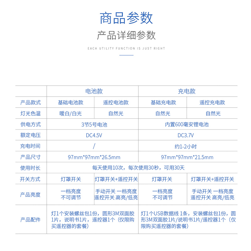 电池无线遥控灯拍拍灯LED触摸小夜灯创意床头衣柜灯装饰橱柜射灯-图2